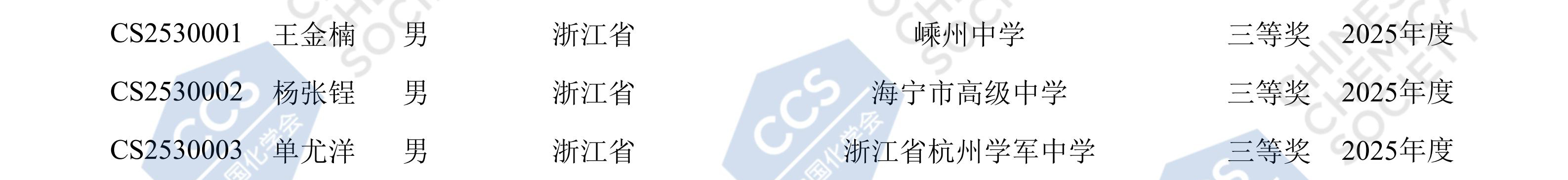 浙江省2025年全国中学生化学竞赛初赛省三获奖名单公布